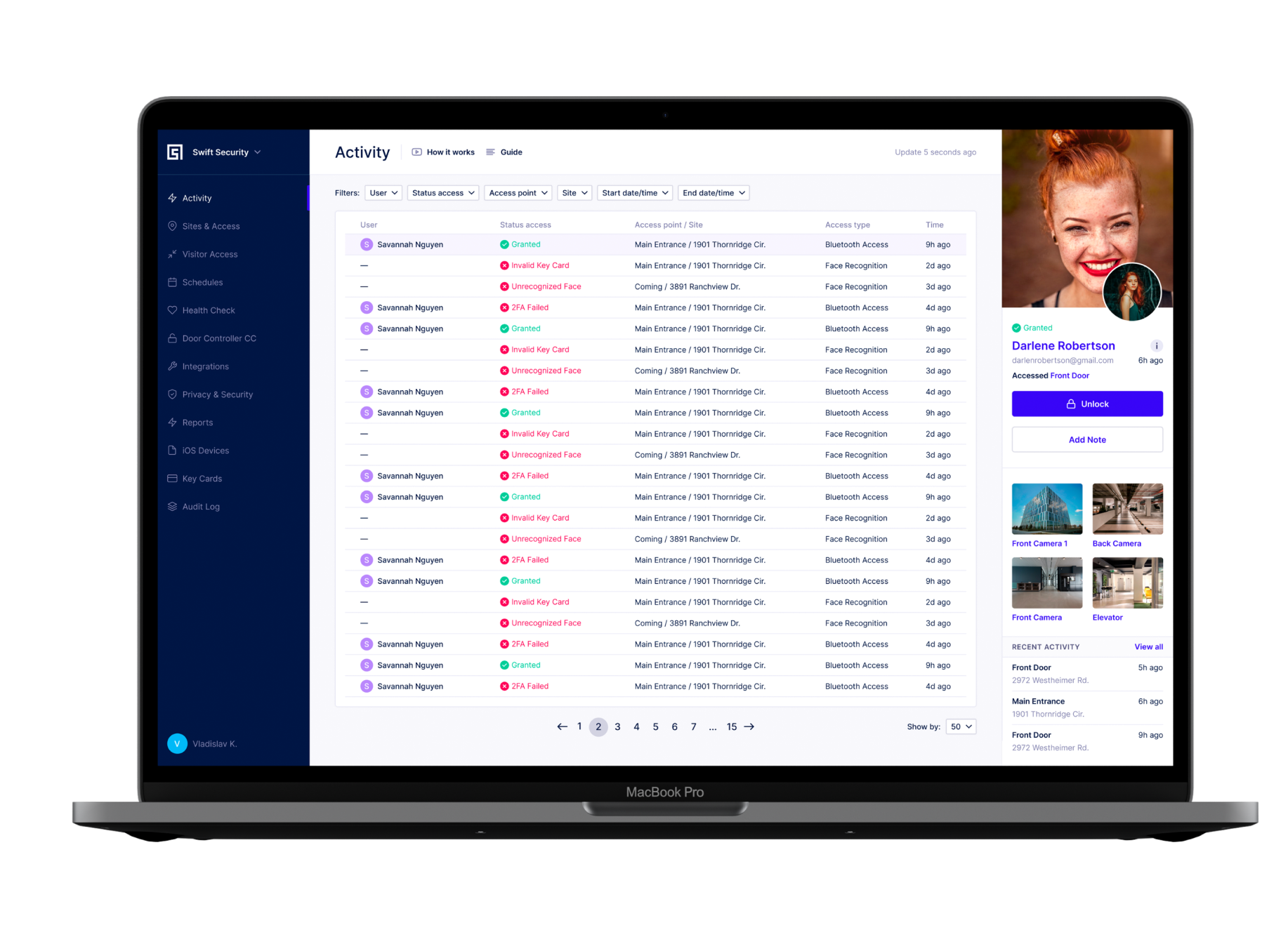 Swiftlane Admin Dashboard