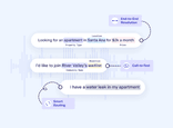 Hyro’s AI chatbot