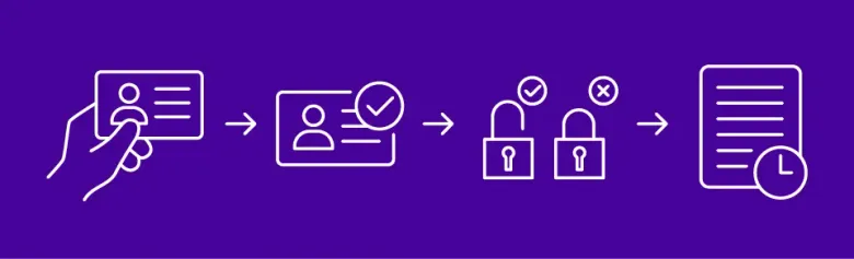 gate intercom system