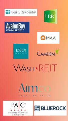 Top Multifamily REITS